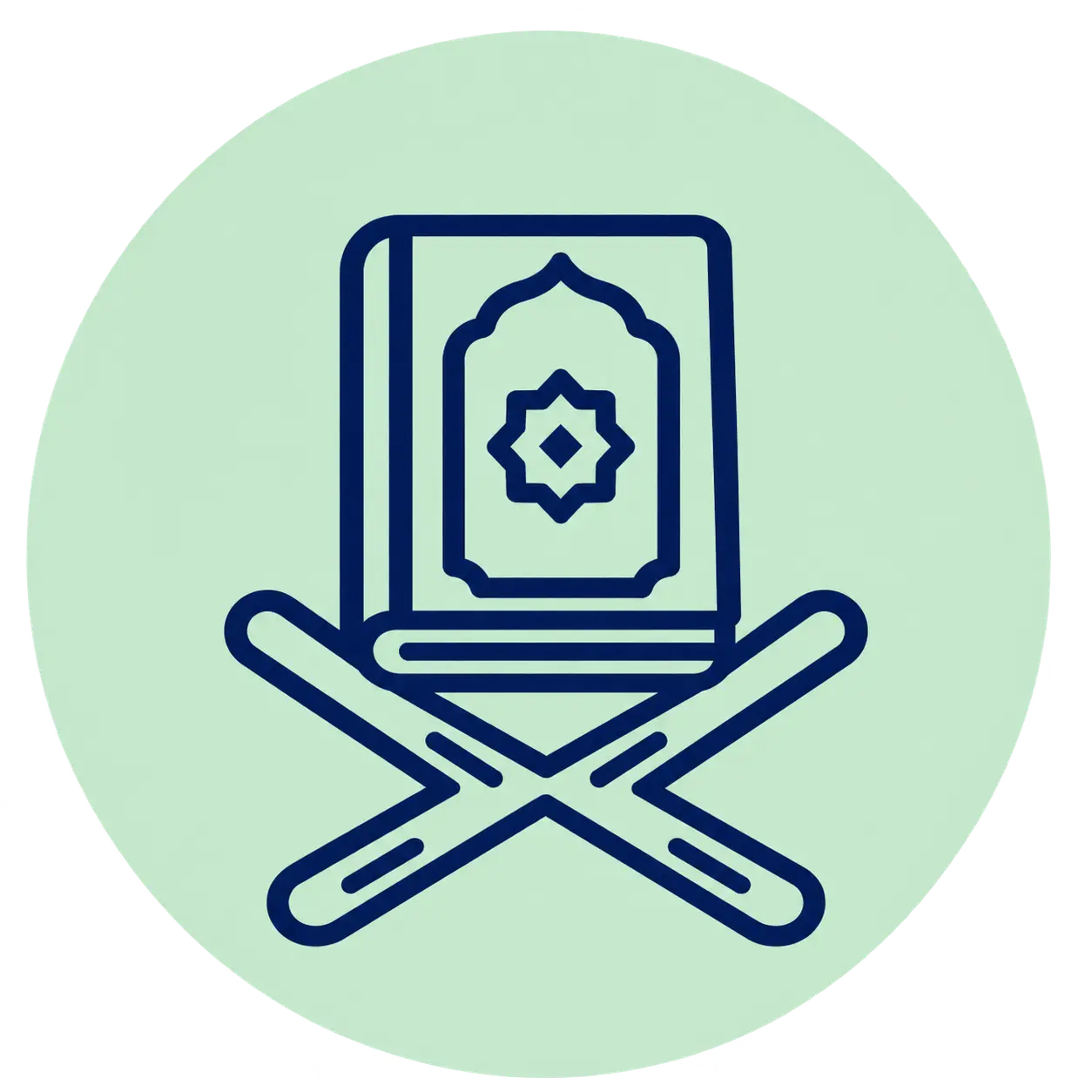 Subject Quran